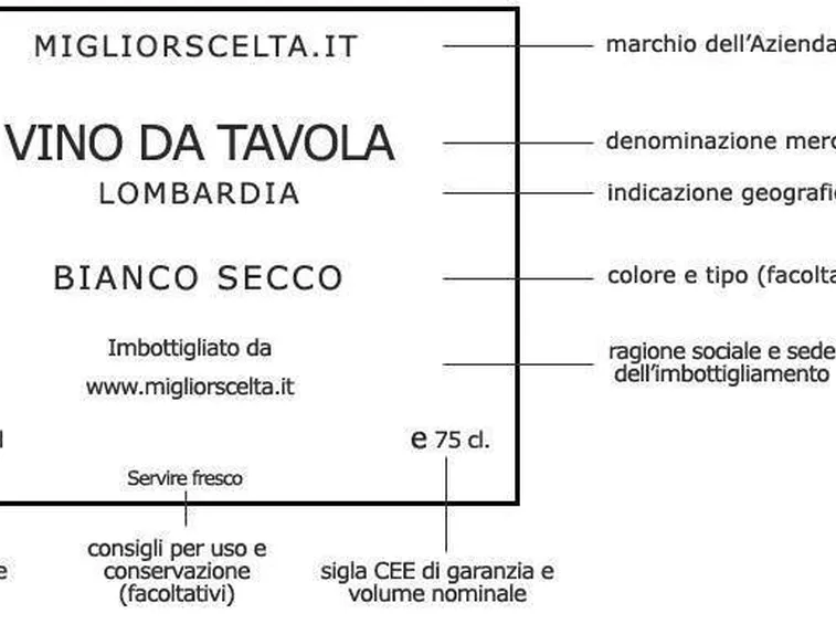 un esempio di etichetta
